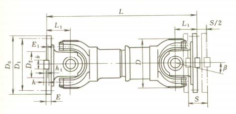 SWP G 型有伸縮超短式萬向聯(lián)軸器 SWP G 型有伸縮超短式萬向聯(lián)軸器